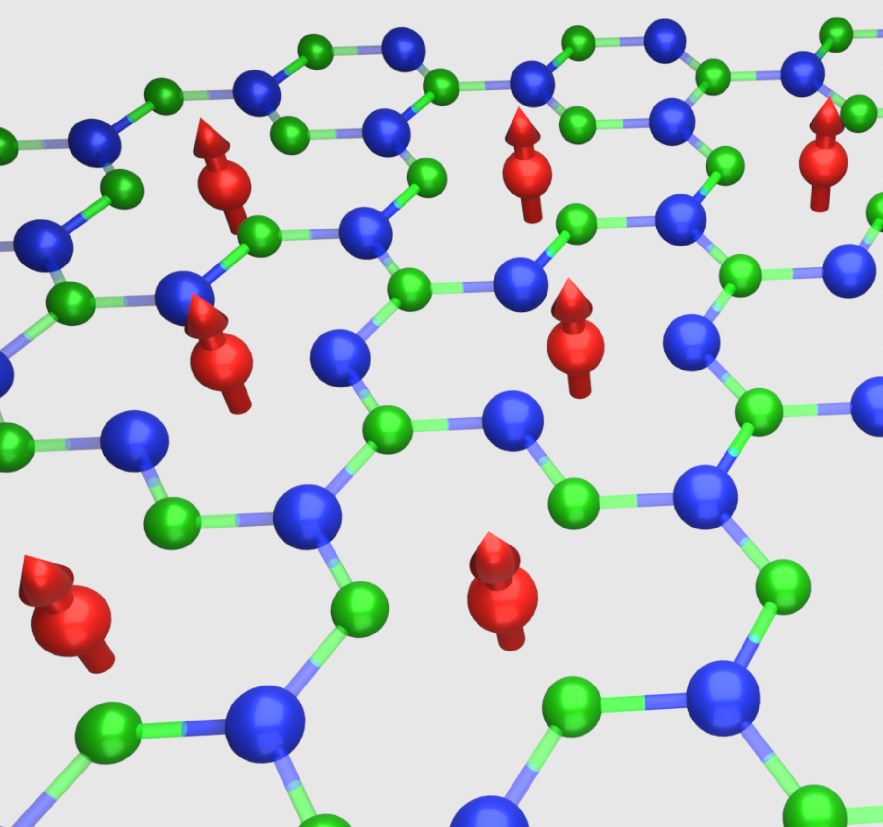 Research Du Lab